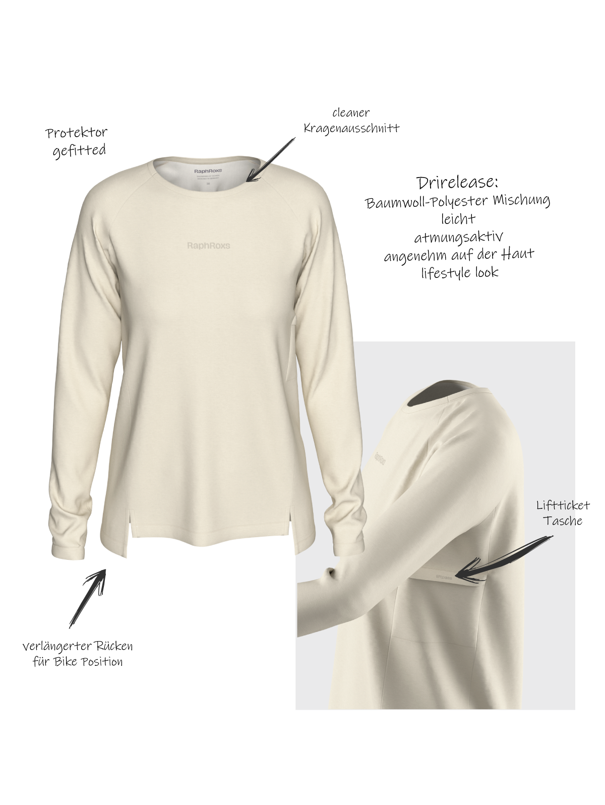 RaphRox's Longsleeve