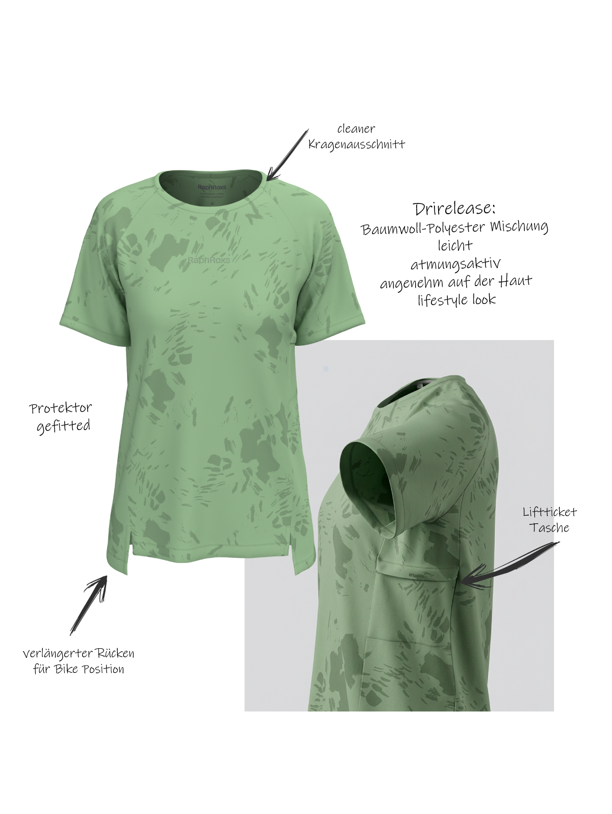 RaphRox's Longsleeve